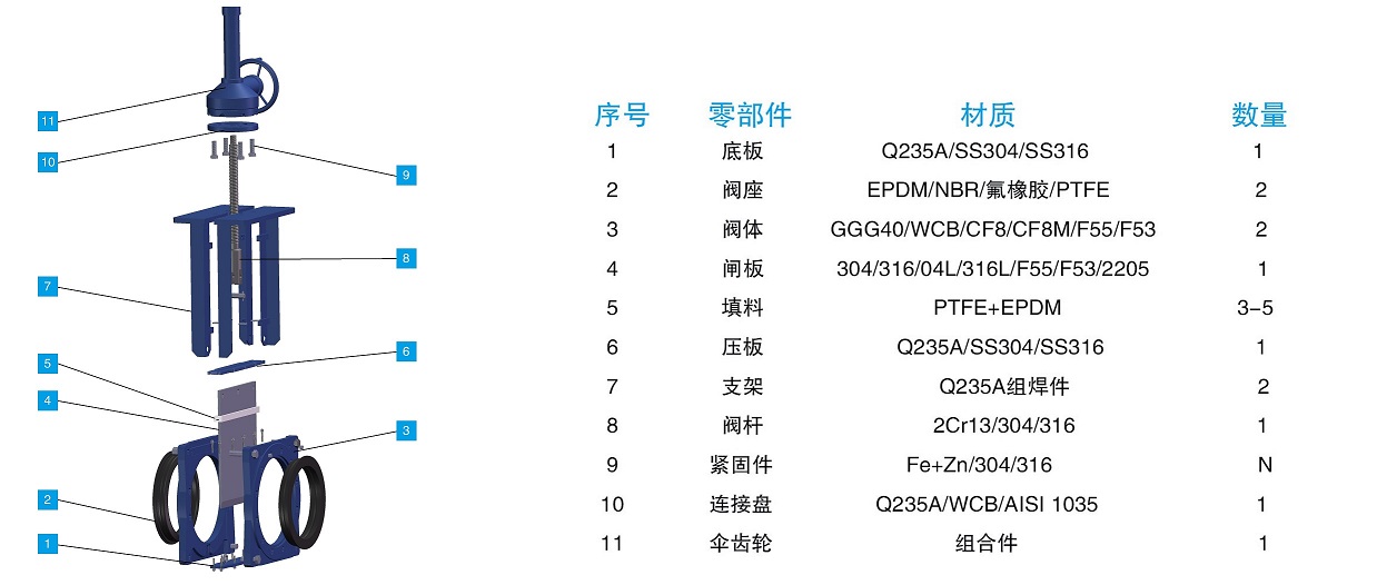 礦漿閥爆炸圖 - 副本 - 副本.JPG