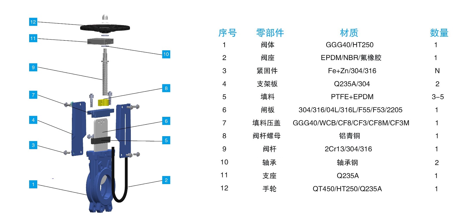 爆炸圖中文小.JPG